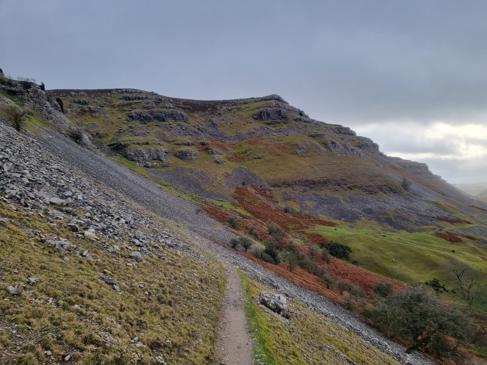 World's End (Eglwyseg Valley)